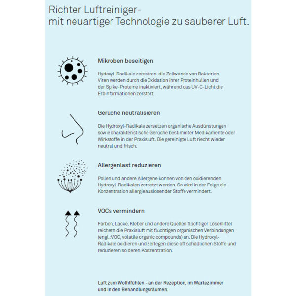 MSP1 UV-C Tragbarer Luftreiniger mit USB-Anschluss