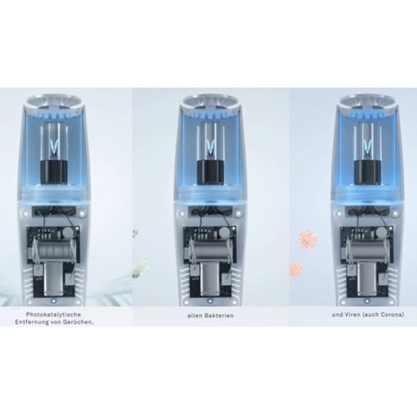 MSP1 UV-C Tragbarer Luftreiniger mit USB-Anschluss