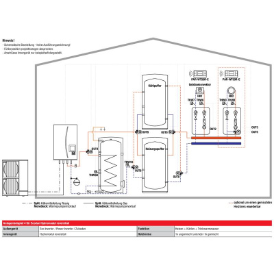 Mitsubishi Electric Set 7.25 PUZ-HWM140YHA + ERPX-YM9D Monoblock-Wärmepumpe + Hydromodul K/H 14,0kW