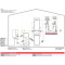 Mitsubishi Electric Set 7.25 PUZ-HWM140YHA + ERPX-YM9D Monoblock-Wärmepumpe + Hydromodul K/H 14,0kW