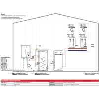 Mitsubishi Electric Set 7.21 PUZ-WM50VHA + ERPX-YM9D...