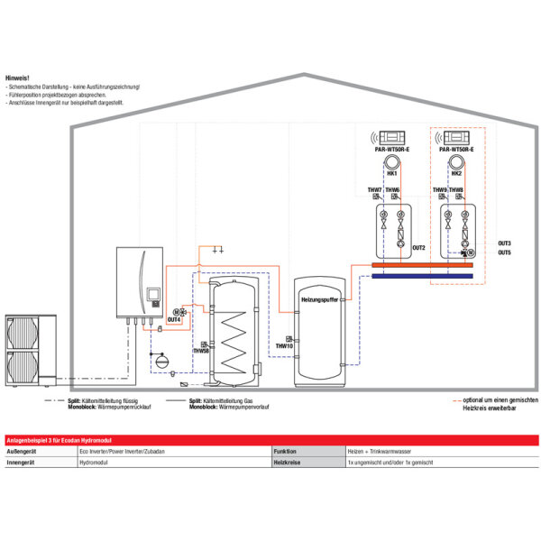 Mitsubishi Electric Set 9.11 SUZ-SWM40VA + ERSD-YM9D Wärmepumpe + Hydromodul Kühlen/Heizen 4,0 kW