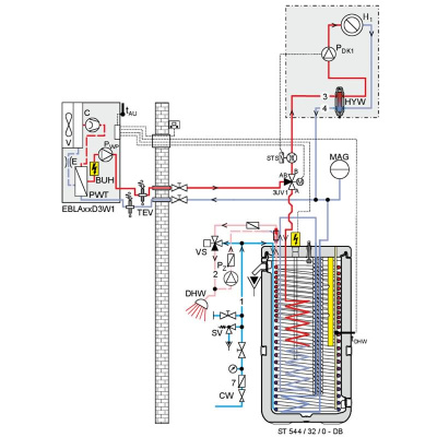 Daikin Altherma 3 M EBLA09D3W1 Luft-Wasser-Wärmepumpe Monoblock Heizen/Kühlen 9kW Heizstab 3kW 400V