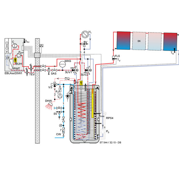 Daikin Altherma 3 M EBLA11D3W1 Luft-Wasser-Wärmepumpe Monoblock Heizen/Kühlen 10kW Heizstab 3kW 400V