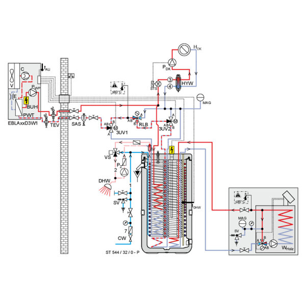 Daikin Altherma 3 M EBLA14D3W1 Luft-Wasser-Wärmepumpe Monoblock Heizen/Kühlen 12kW Heizstab 3kW 400V