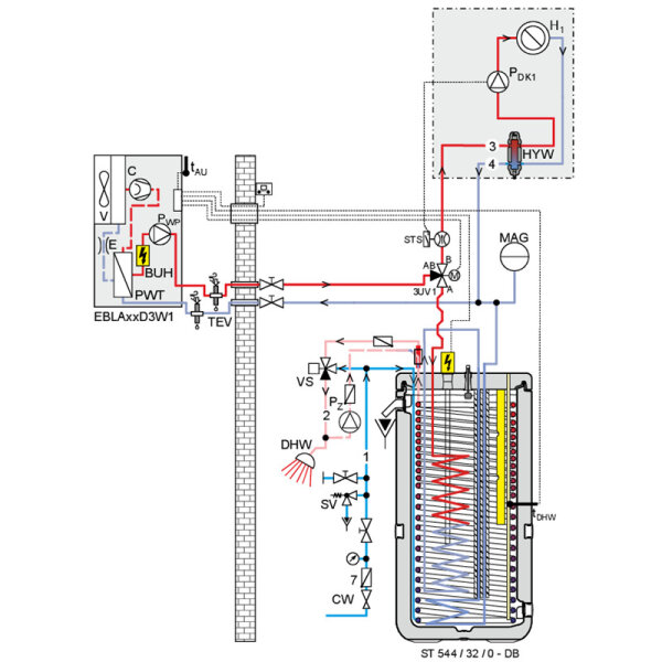 Daikin Altherma 3 M EBLA14D3W1 Luft-Wasser-Wärmepumpe Monoblock Heizen/Kühlen 12kW Heizstab 3kW 400V