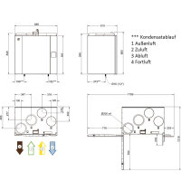 Systemair SAVE VTC 500 R, WRG-Gerät