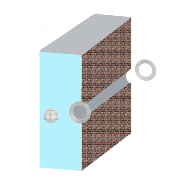 Sinclair AMC-WK Wanddruchführung Set für Sinclair Mobile Geräte