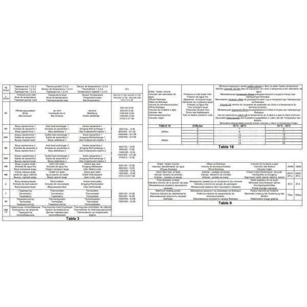 TESY V 1000 95 EV 200 45 C Puffertank + Trinkwassertank 1000 L - 200 L