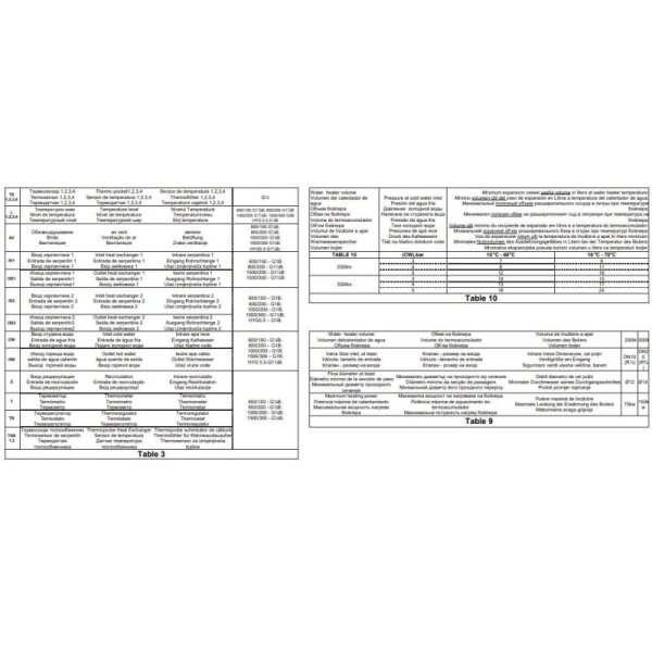 TESY V 15 S 600 81 EV 150 40 C Puffertank + Trinkwassertank 600 L - 150 L