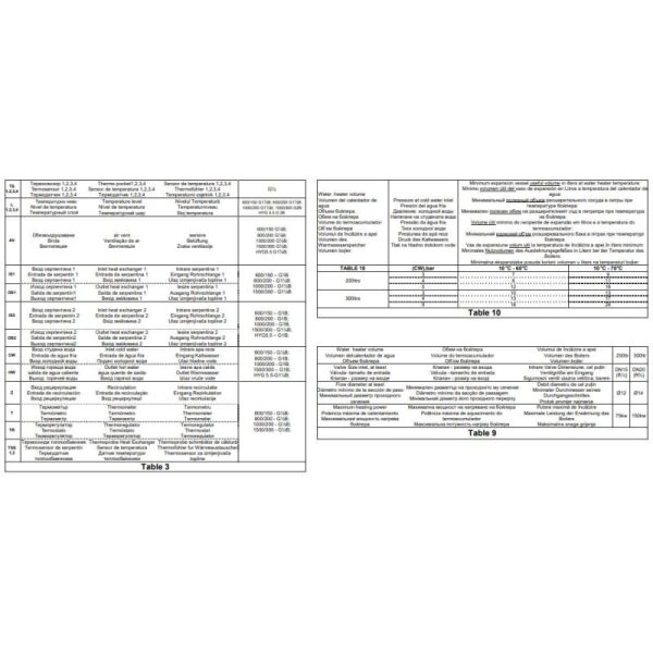 TESY V 15/7 S2 600 81 EV 150 40 C Puffertank + Trinkwassertank 600 L - 150 L