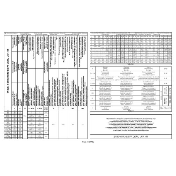TESY EV 500 75 B Pufferspeicher emailliert für Solar-/Boileranlagen 500 L ohne Wärmetauscher
