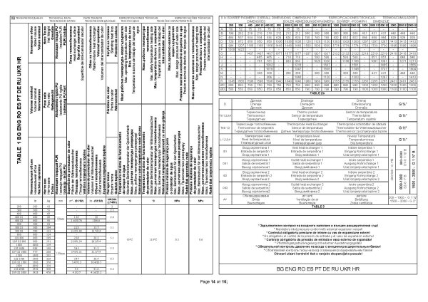 TESY EV 1000 101 B DN18 Pufferspeicher emailliert für Solar-/Boileranlagen 1000 L ohne Wärmetauscher