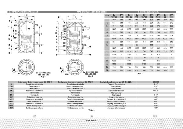 TESY EV9S 200 60 Pufferspeicher emailliert für Solar-/Boileranlagen 200 L mit 1 Wärmetauscher