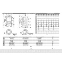 TESY EV 15 S 2000 130 DN18 Pufferspeicher emailliert...