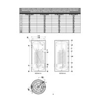 TESY EV 12S+17S 400 65 Pufferspeicher emailliert für...