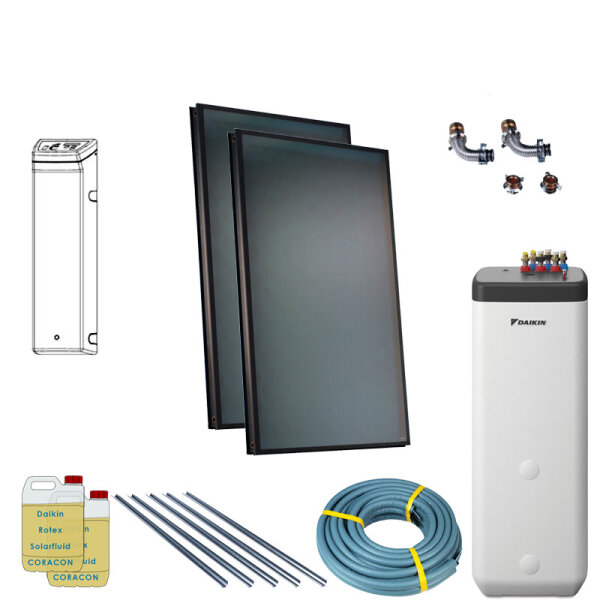 Daikin Solarthermie Set für 3 Personen Haushalt Solaris Drain-Back Indach 2 x EKSV21P Solarpanel