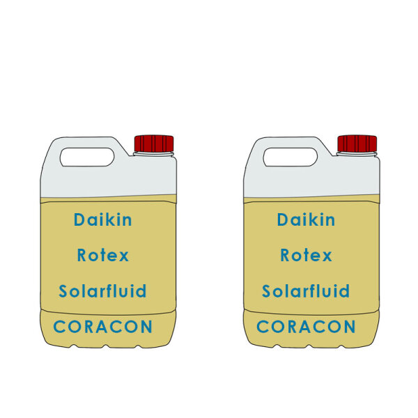 Daikin Solarthermie Set für 7 Personen Haushalt Solaris Drain-Back Indach 4 x EKSV21P Solarpanel