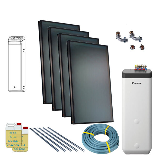 Daikin Solarthermie Set für 7 Personen Haushalt Solaris Drain-Back Indach 4 x EKSV21P Solarpanel