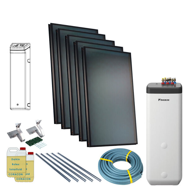 Daikin Solarthermie Set für 9 Personen Haushalt Solaris Drain-Back Aufdach 5 x EKSV21P Solarpanel