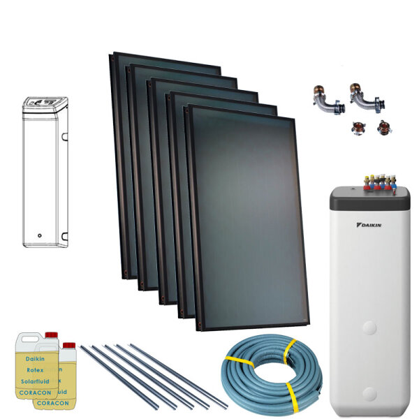 Daikin Solarthermie Set für 9 Personen Haushalt Solaris Drain-Back Indach 5 x EKSV21P Solarpanel