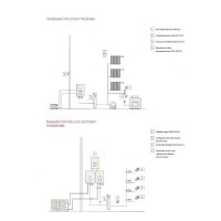 Hitachi Wärmepumpen Set YUTAKI S 16,0 kW RAS-6WHNPE...