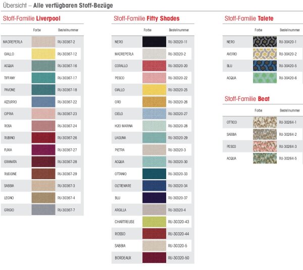 Toshiba Überzug Stoffe für Haori Wandgeräte