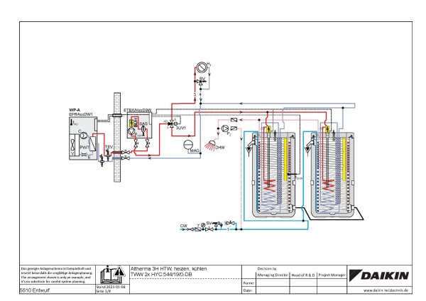 Daikin Altherma 3 H MT F Set EPRA16EW1 + ETVX16S18DA9W1 Wärmepumpe+Hydromodul mit Speicher 180L 10kW