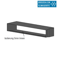 Penka Kanaladapter KAD-ib-q1025x175_1060 x 150 für...