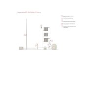 Hitachi Yutaki M RASM-4R1E Monoblock Wärmepumpe zum...