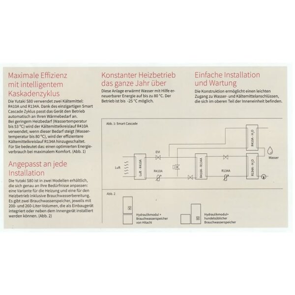 Hitachi Yutaki S80 Combi 14 kW RAS-5WHVNPE + RWH-5.0VNFE + DHWS200S‐2.7H2E Wärmepumpe Speicher 200 L