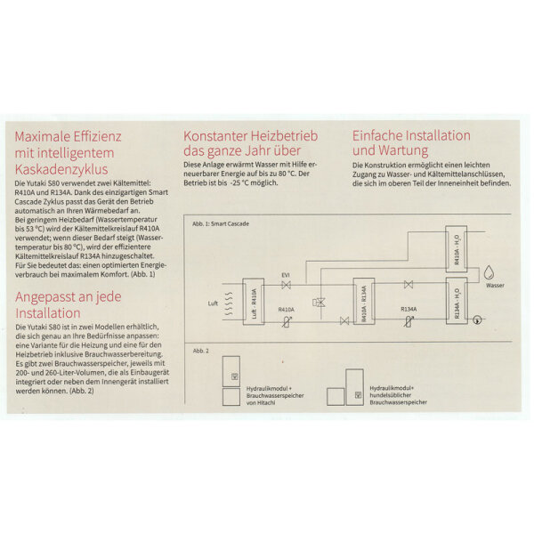 Hitachi Yutaki S80 Combi 16 kW RAS-6WHVNPE + RWH-6.0VNFE + DHWS200S‐2.7H2E Wärmepumpe Speicher 200 L