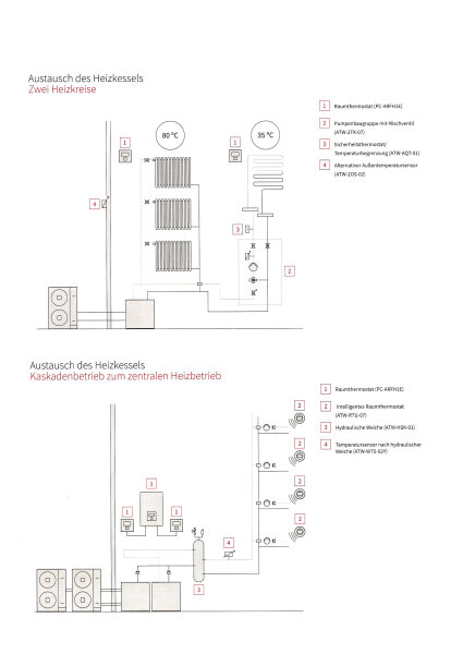 Hitachi Yutaki S80 Combi 16 kW RAS-6WHVNPE + RWH-6.0VNFE + DWHS260S-2.7H2E Wärmepumpe Speicher 260 L