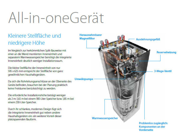 Daikin Altherma 3 H HT F Set EPRA18DW17 + ETVX16S18E9W7 Wärmepumpe + Hydromodul/Speicher 180 Liter