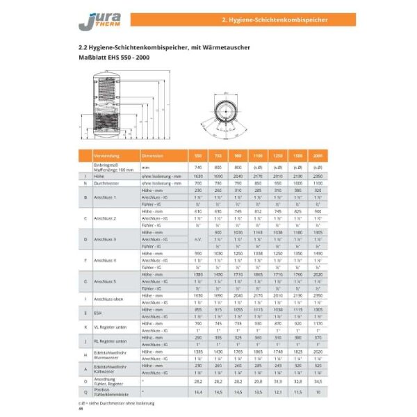 Juratherm EHS 550 - 500 L Hygiene-Schichtenkombispeicher mit Wärmetauscher für Trink+Heiszungswasser