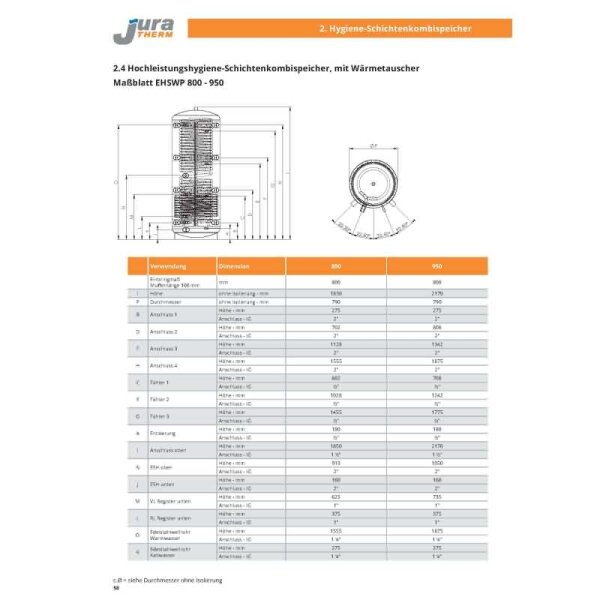Juratherm EHSWP 800 - 700L Hygiene-Schichtenkombispeicher 1 Wärmetauscher für Trink+Heizungswasser