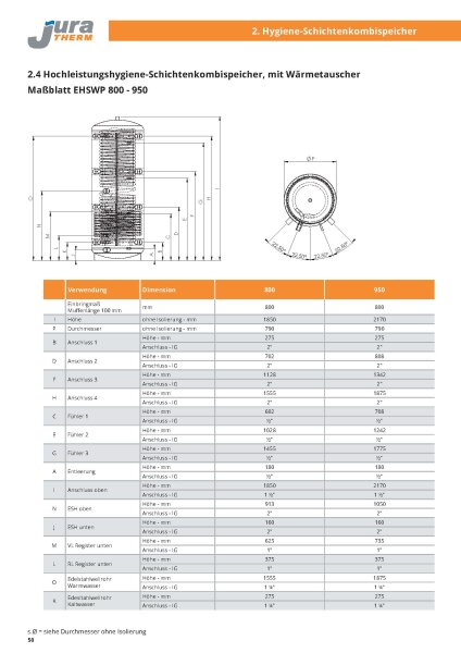 Juratherm EHSWP 950 - 900L Hygiene-Schichtenkombispeicher 1 Wärmetauscher für Trink+Heizungswasser