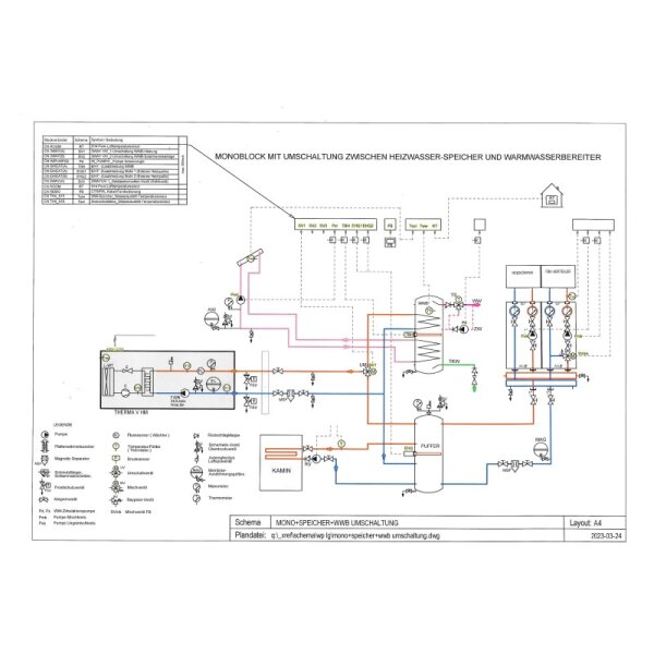 LG THERMA V HM121MR.U34 Kompakt Monoblock Wärmepumpe 12,0 kW  230VAC zum Heizen + Kühlen