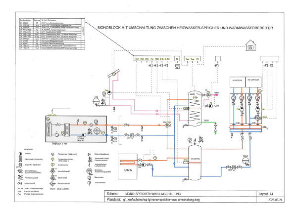 LG THERMA V HM141MR.U34 Kompakt Monoblock Wärmepumpe 14,0 kW  230VAC zum Heizen + Kühlen