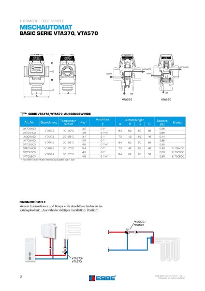 ESBE Mischautomat REZESCA0101 G1" - VTA372 - 20 - 55 Grad - DN20 - Kvs 3,4