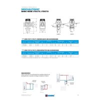 ESBE Mischautomat REZESCA0101 G1" - VTA572 - 20 - 55...