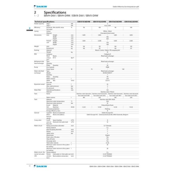 Daikin Altherma 3 R F EBVX16S23DJ9W/1 Hydrobox Speicher 230 L + Heizstab 9 kW Heizen+ Kühlen 400V