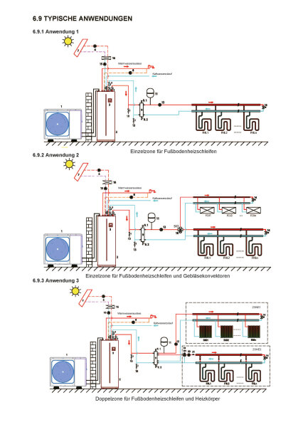 Sinclair S-THERM YUKON Set MSH-160EB-3 + MSH-240TB-3/9 Wärmepumpe + Hydrobox/Speicher WiFi 16kW 240L