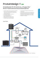 Samsung WPLW-Mono HT Quiet-12-RE-3 Monoblock...