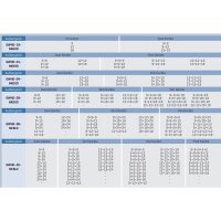 GREE GWHD-42-NK600 Außengerät 12,1 kW für...