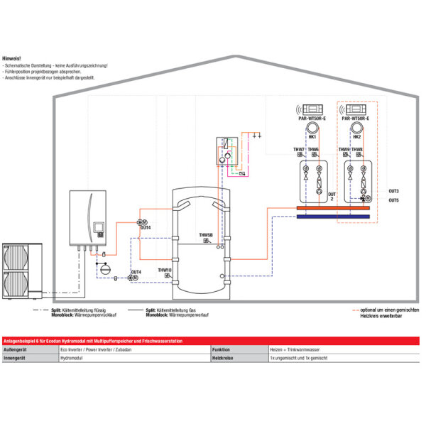 Mitsubishi Electric Set 2.14 PUD-SWM120YAA + EHSD-YM9D Wärmepumpe + Hydromodul 12,0 kW WiFi 400V