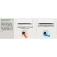 Panasonic Set CS-Z25ZKEW + CU-Z25ZKE WiFi Wandgerät...