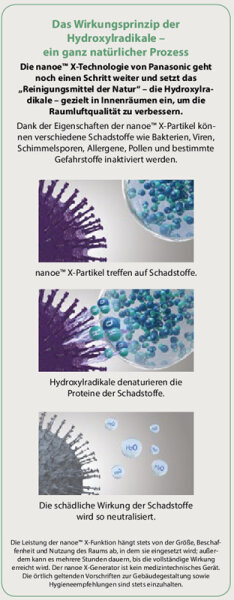 Panasonic Set CS-Z71ZKEW + CU-Z71ZKE WiFi Wandgerät Etherea 7,1 kW | Raumgröße 70 - 75 m² | R32