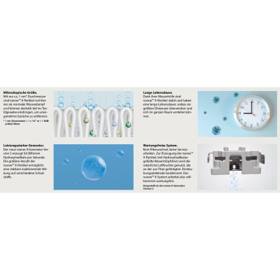 Panasonic Set CS-XZ35CKEW-H + CU-Z35CKE WiFi Wandgerät Etherea graphitgrau 3,5 kW | Raumgröße 35 m²