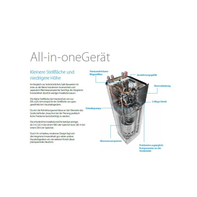 Daikin Altherma 3 H HT F ETVX16S23E9W7 Hydrobox u. Speicher 230 Liter mit Heizstab 9kW Heizen/Kühlen